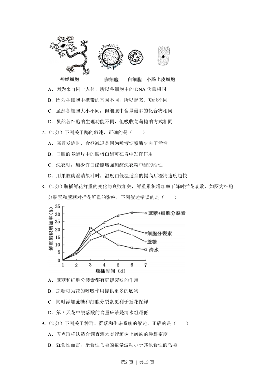 2015年高考生物试卷（江苏）（空白卷）.pdf_第2页