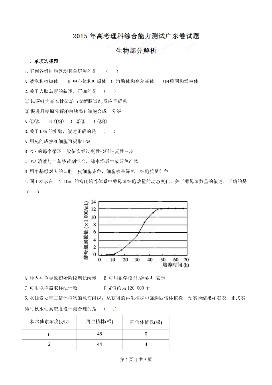 2015年高考生物试卷(广东)(空白卷).docx_第1页