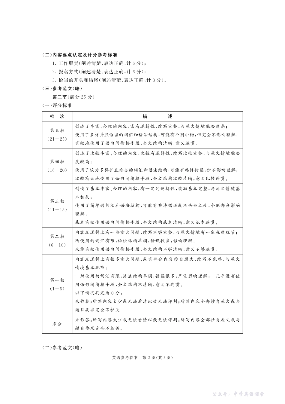 成都市2023级高中毕业班第一次诊断性检测英语答案.pdf_第2页