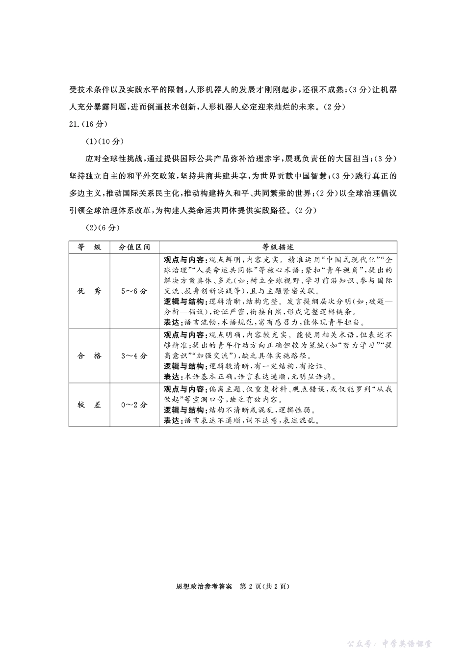 成都市2023级高中毕业班第一次诊断性检测政治答案.pdf_第2页
