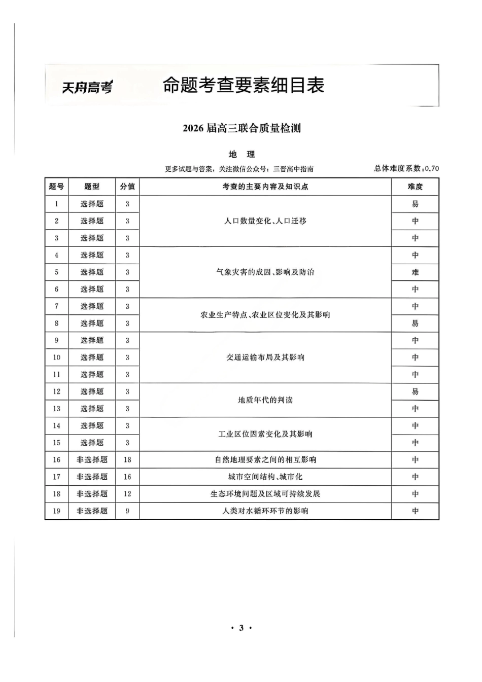 地理试卷答案陕西省部分学校(陕晋宁青地区)天舟高考2026届高三12月联合质量检测(12.24-12.25).pdf_第3页