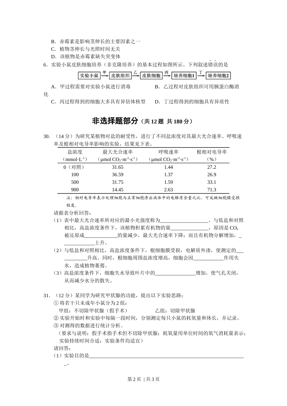 2013年高考生物试卷（浙江）（空白卷）.docx_第2页