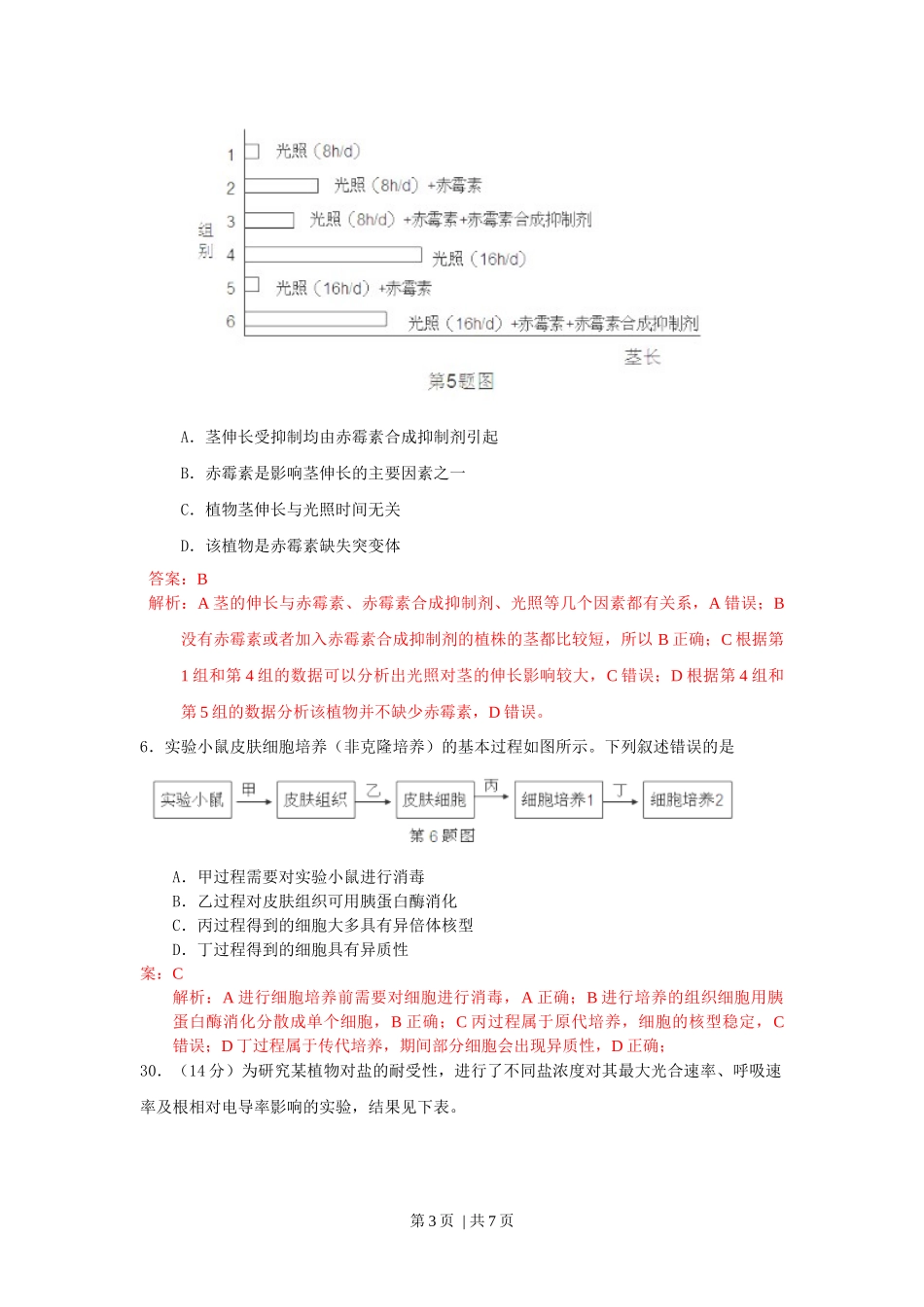 2013年高考生物试卷（浙江）（解析卷）.docx_第3页