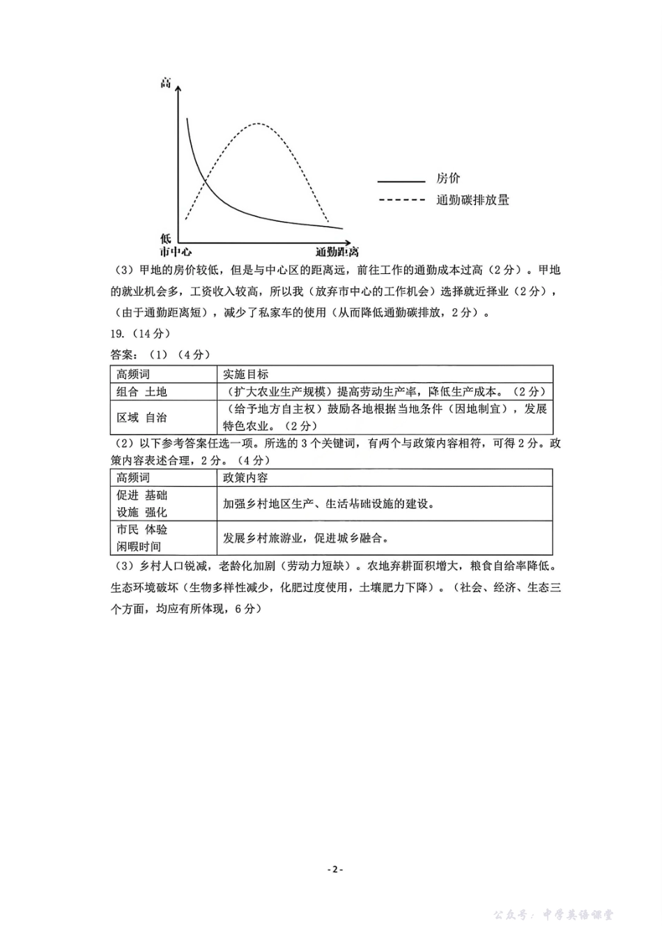 地理试题卷答案-山东省九五高中协作体2026届高三年级12月质量检测（九五联考）(12.17-12.18).pdf_第2页