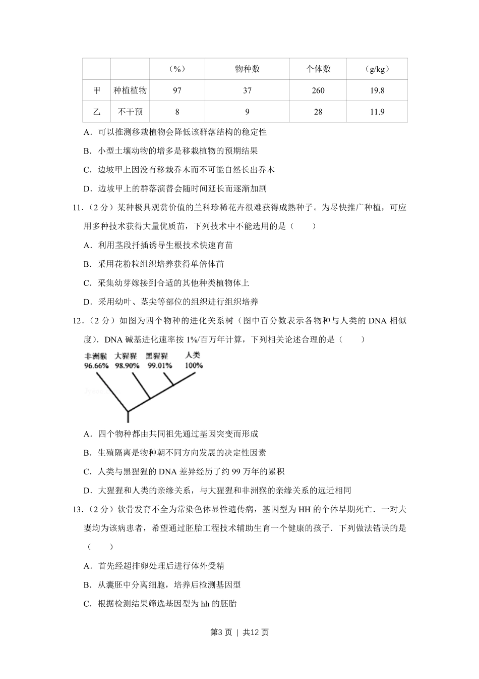 2013年高考生物试卷（江苏）（空白卷）.pdf_第3页