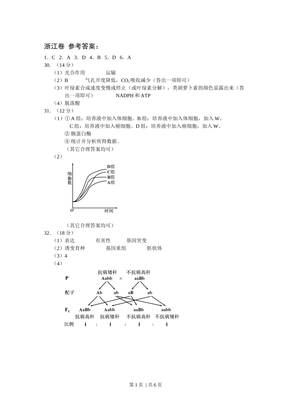2012年高考生物试卷(浙江)(解析卷).docx_第1页