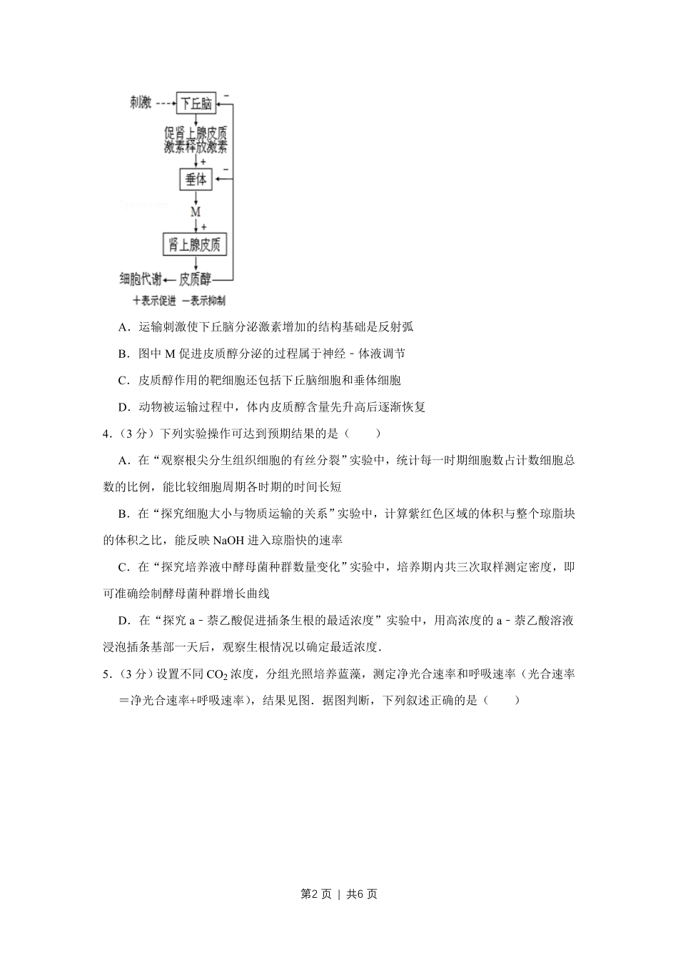 2012年高考生物试卷（天津）（空白卷）.pdf_第2页