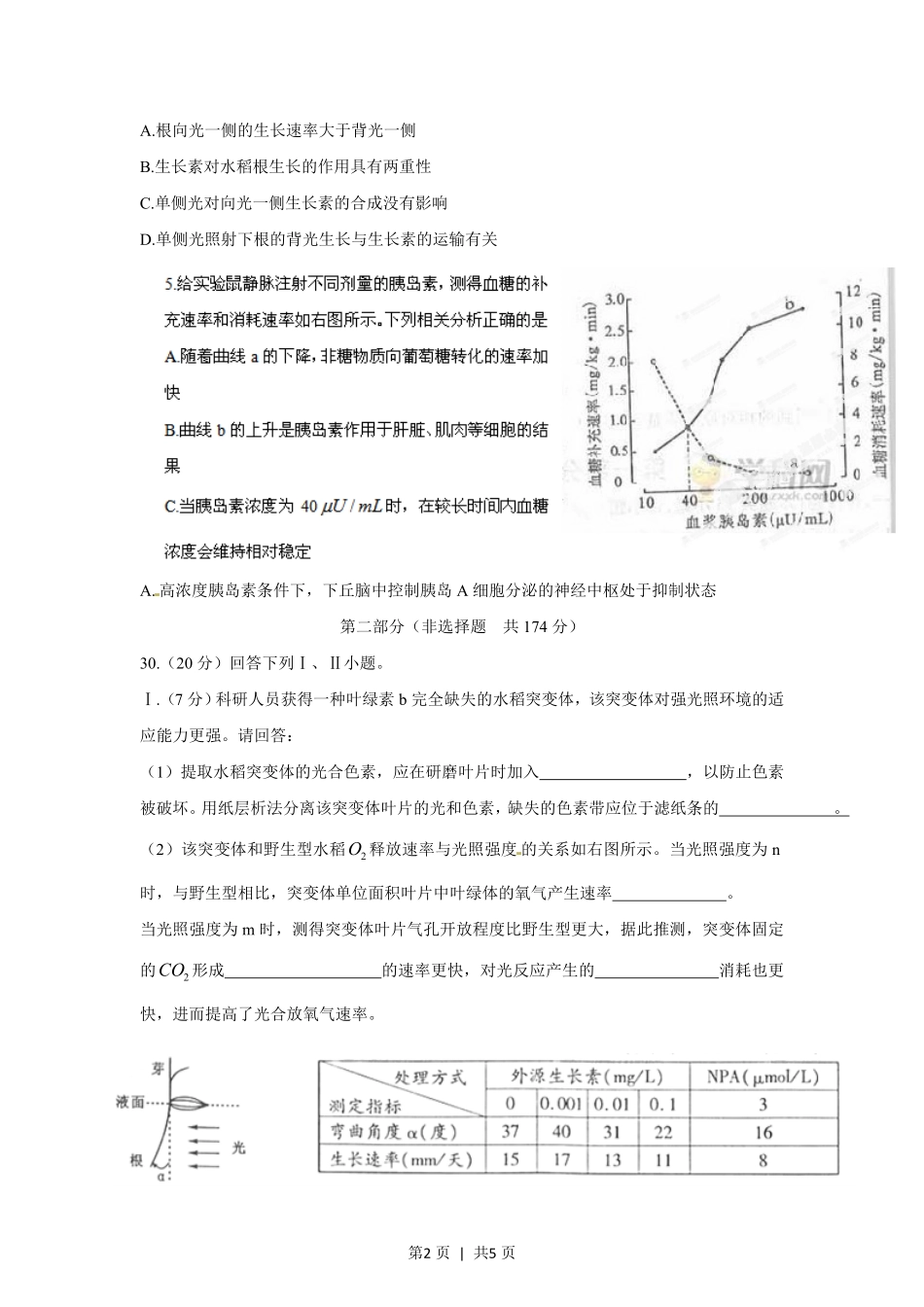 2012年高考生物试卷(四川)(空白卷).pdf_第2页