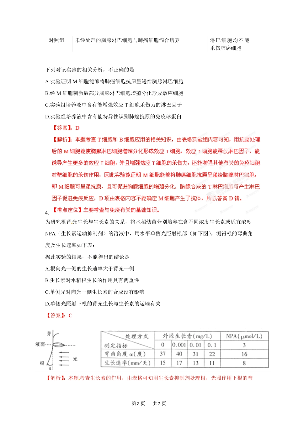 2012年高考生物试卷（四川）（解析卷）.pdf_第2页