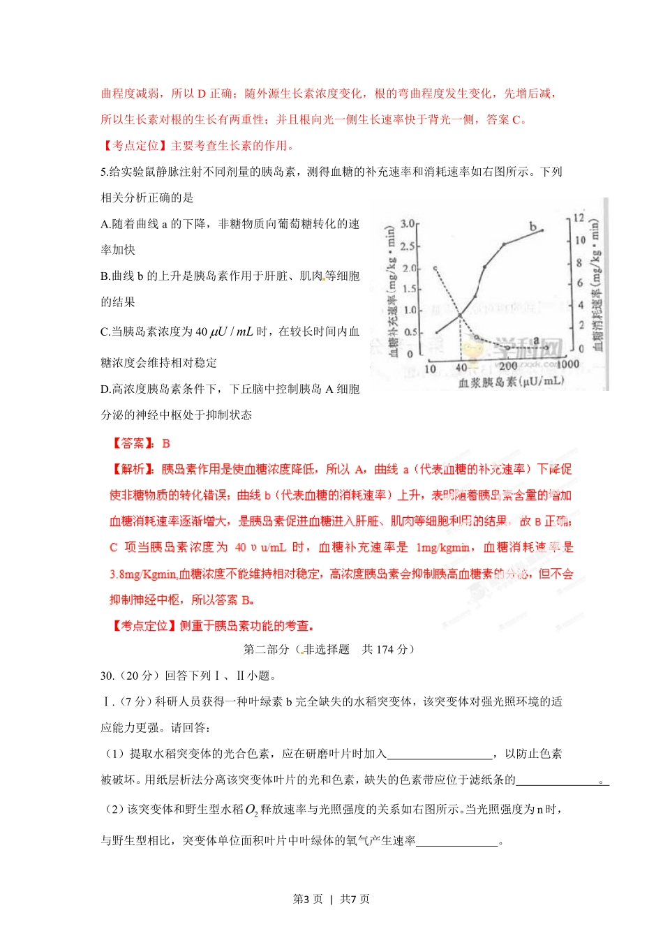 2012年高考生物试卷（四川）（解析卷）.pdf_第3页