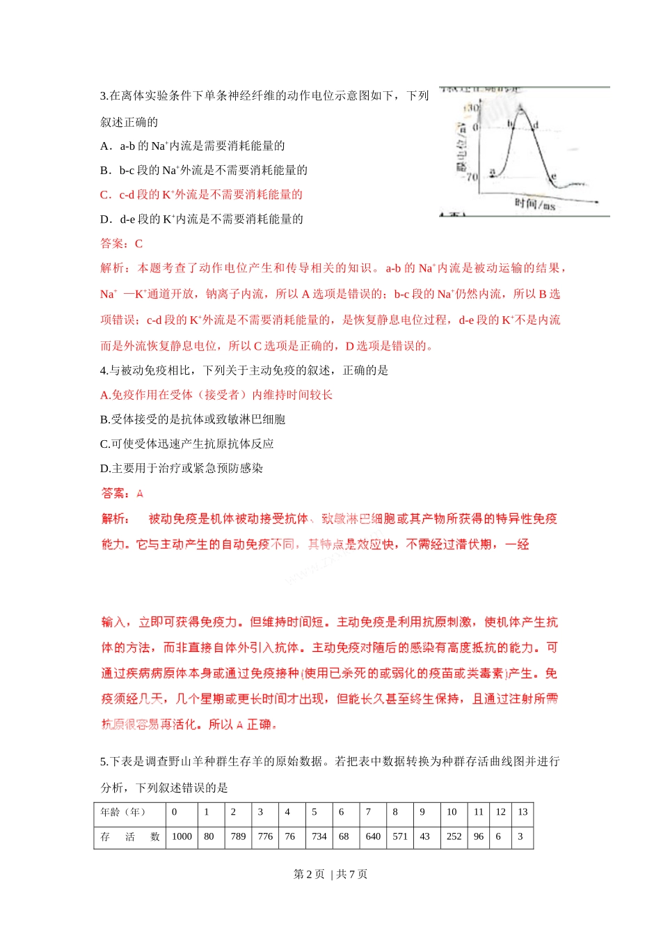 2011年高考生物试卷(浙江)(解析卷).docx_第2页