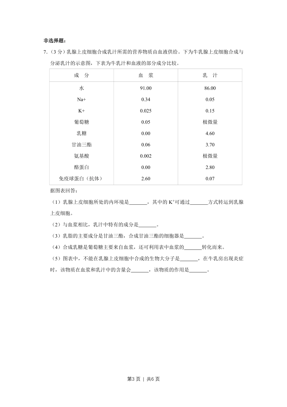 2011年高考生物试卷（天津）（空白卷）.pdf_第3页