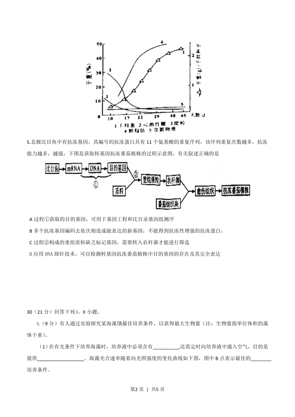 2011年高考生物试卷（四川）（空白卷）.pdf_第2页