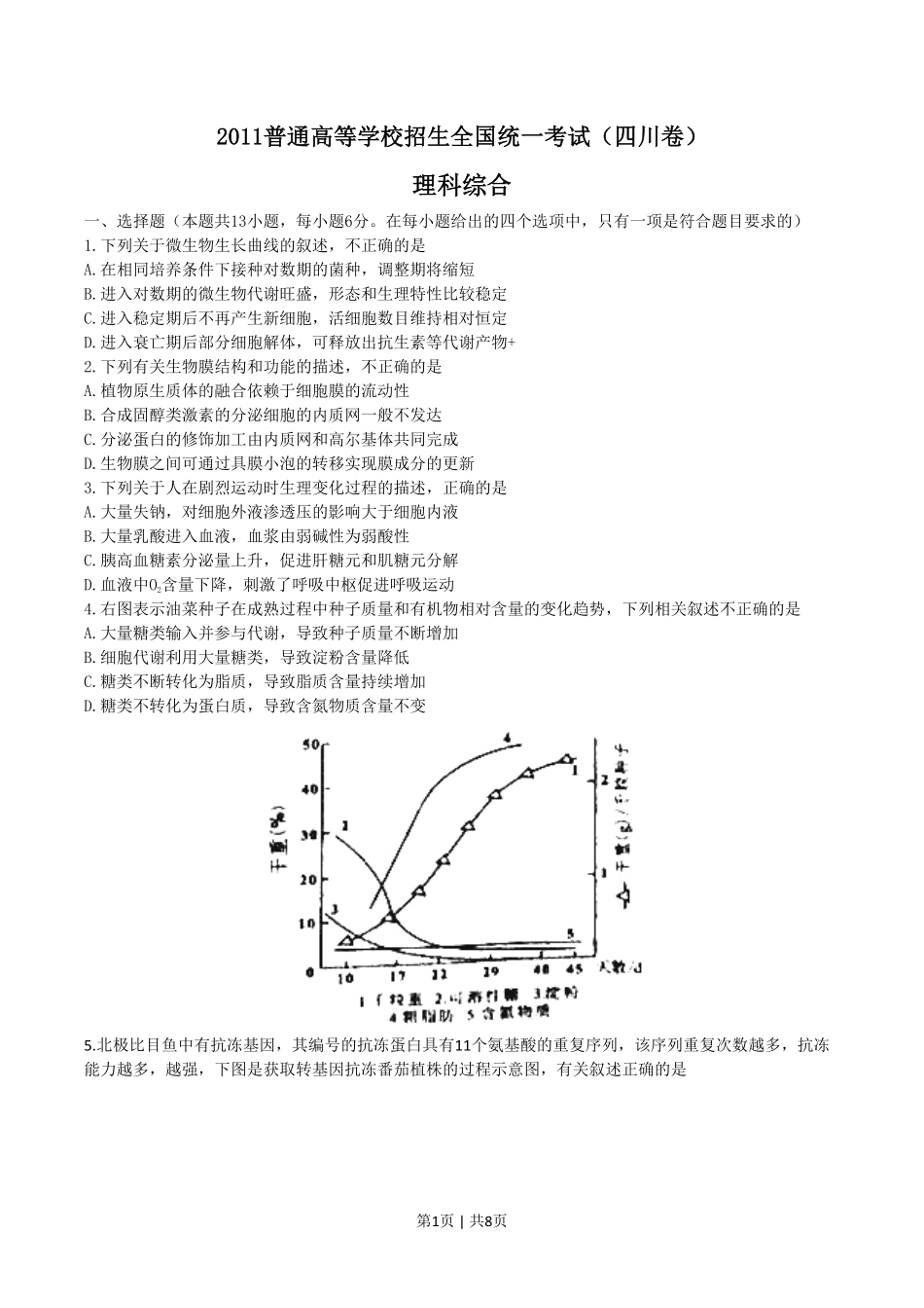 2011年高考生物试卷（四川）（解析卷）.pdf_第1页
