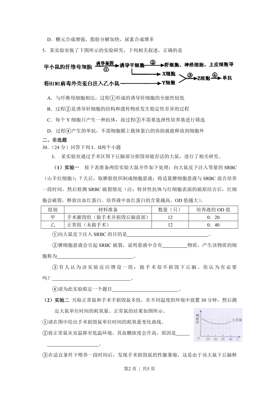 2010年高考生物试卷（四川）（空白卷）.pdf_第2页