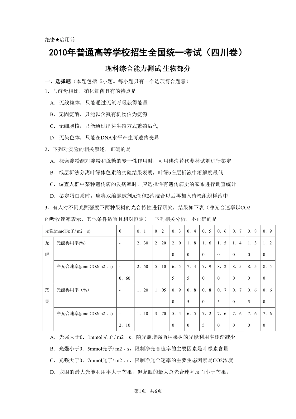 2010年高考生物试卷(四川)(解析卷).pdf_第1页