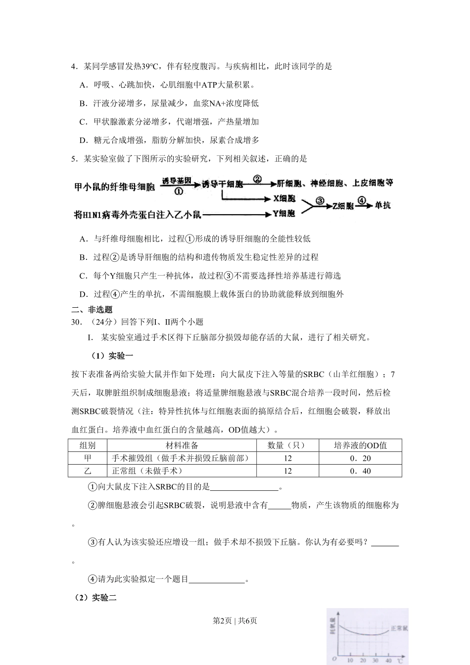 2010年高考生物试卷(四川)(解析卷).pdf_第2页