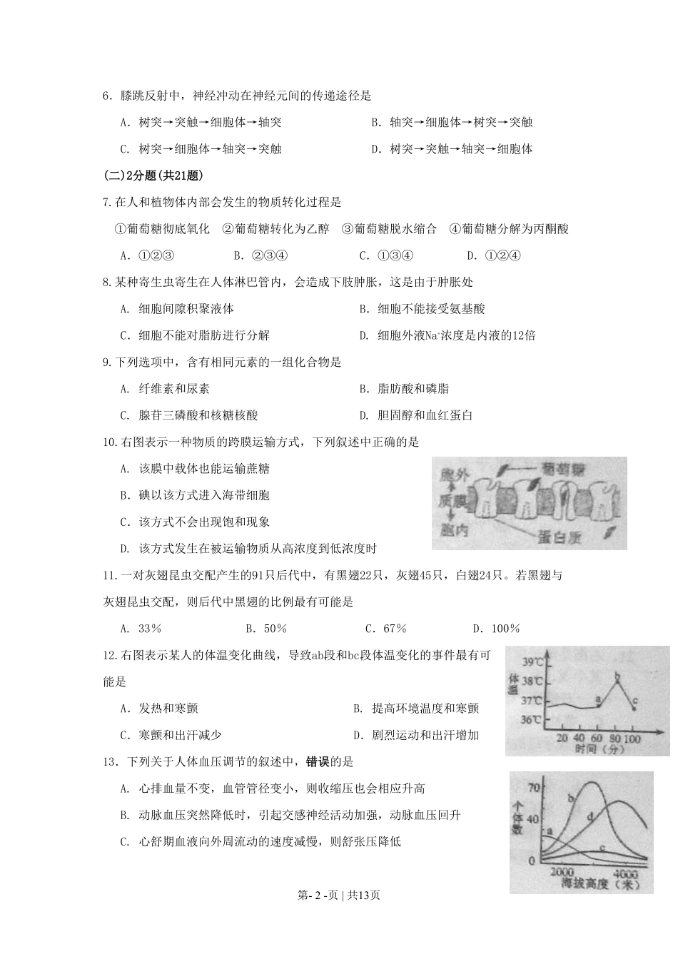 2010年高考生物试卷（上海）（空白卷）.pdf_第2页