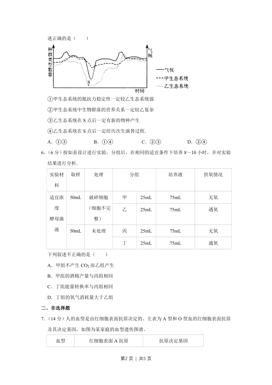 2009年高考生物试卷（天津）（空白卷）.pdf_第2页