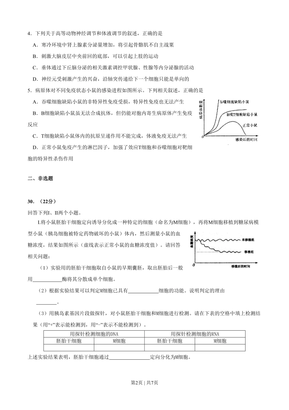 2009年高考生物试卷（四川）（解析卷）.pdf_第2页