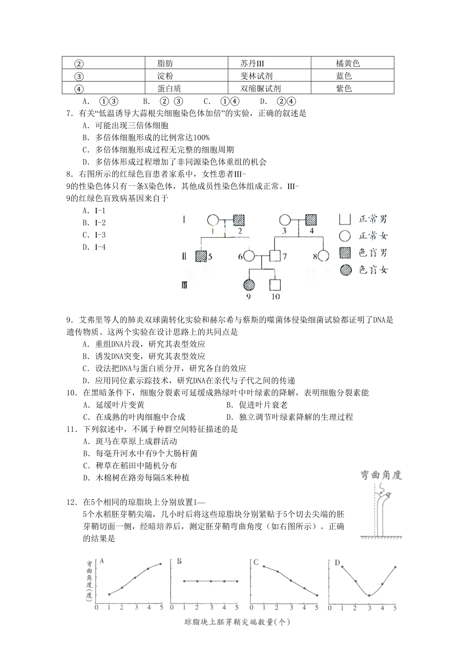 2009年高考生物试卷（广东）（空白卷）.pdf_第2页