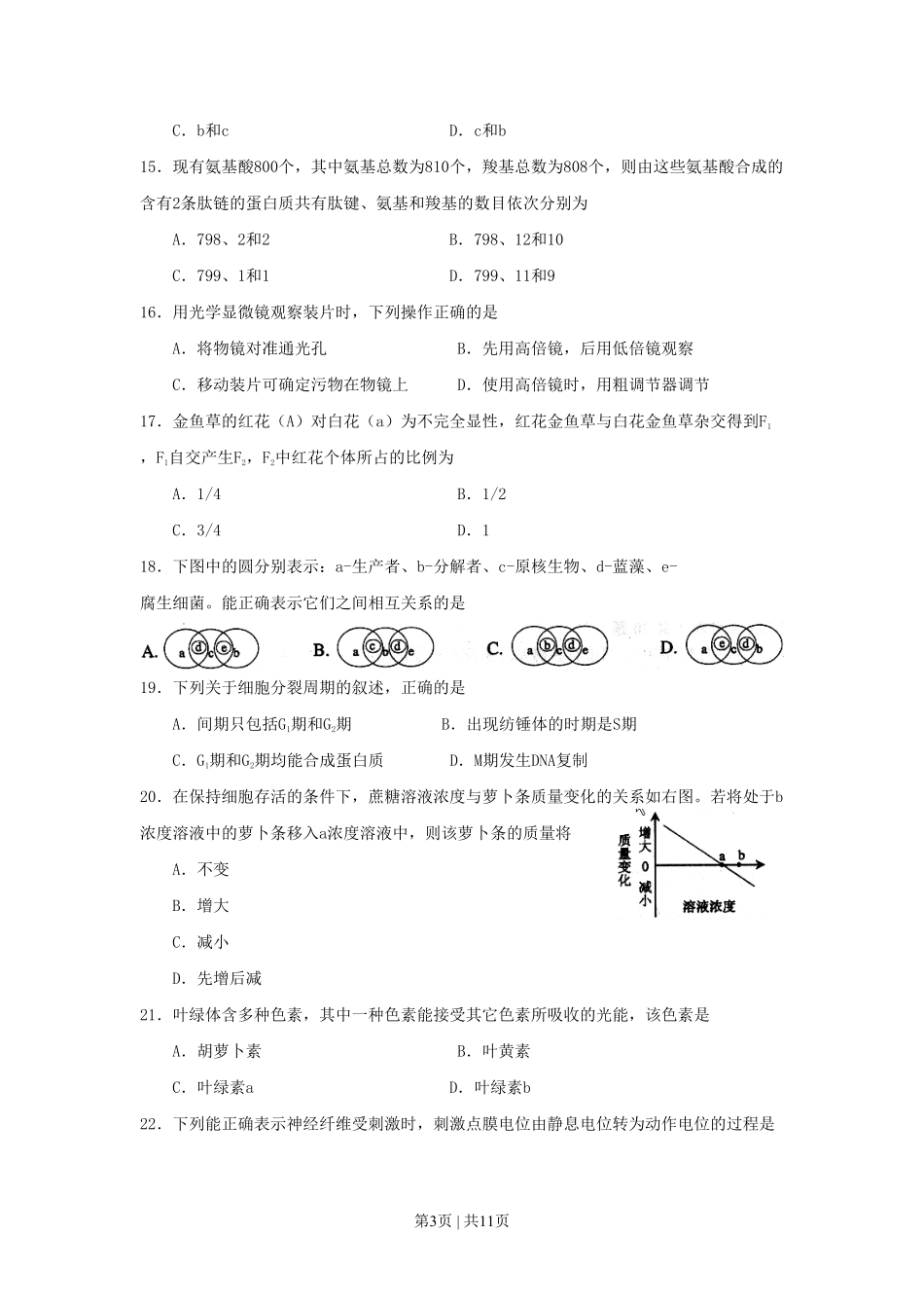 2008年高考生物试卷（上海）（空白卷）.pdf_第3页