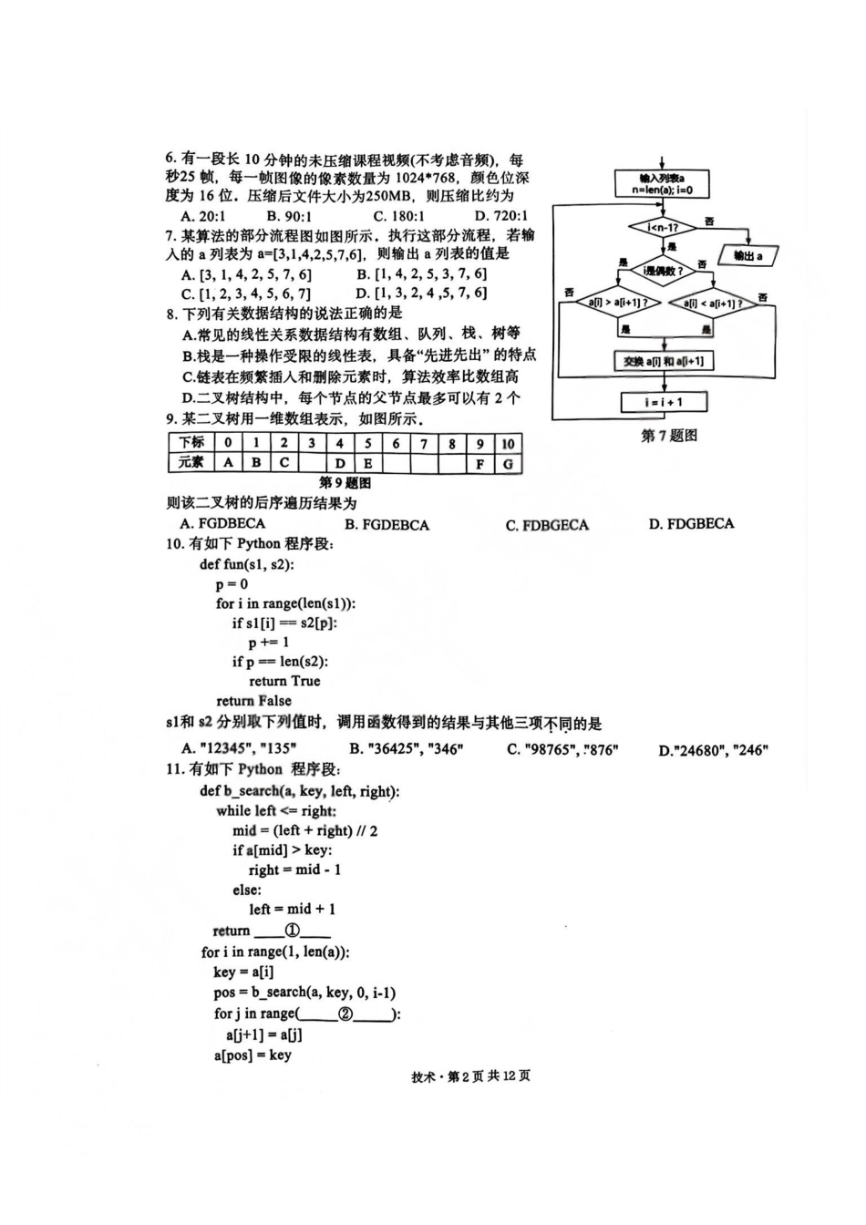 技术试题卷+答案浙江省杭二温中绍一金一等七校联考暨2026年1月浙江省普通高校招生选考科目模拟卷(12.22-12.24).pdf_第2页
