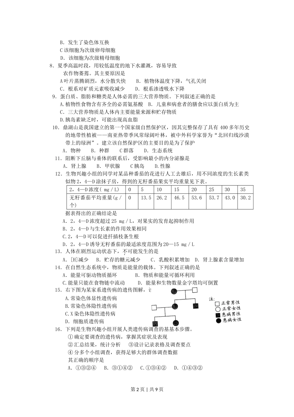 2006年广东高考生物真题及答案.doc_第2页