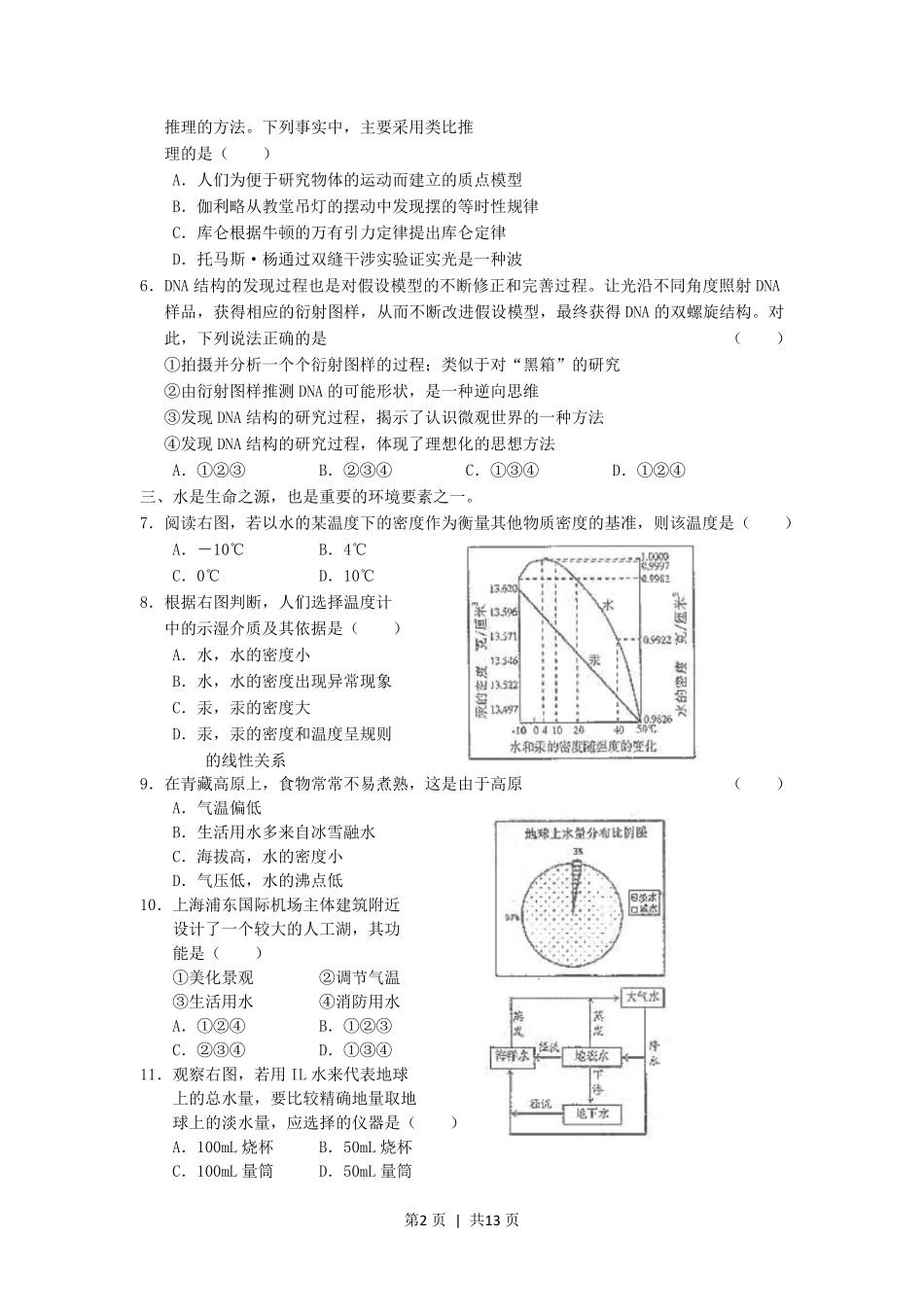 2005年上海高考理科综合真题及答案.pdf_第2页