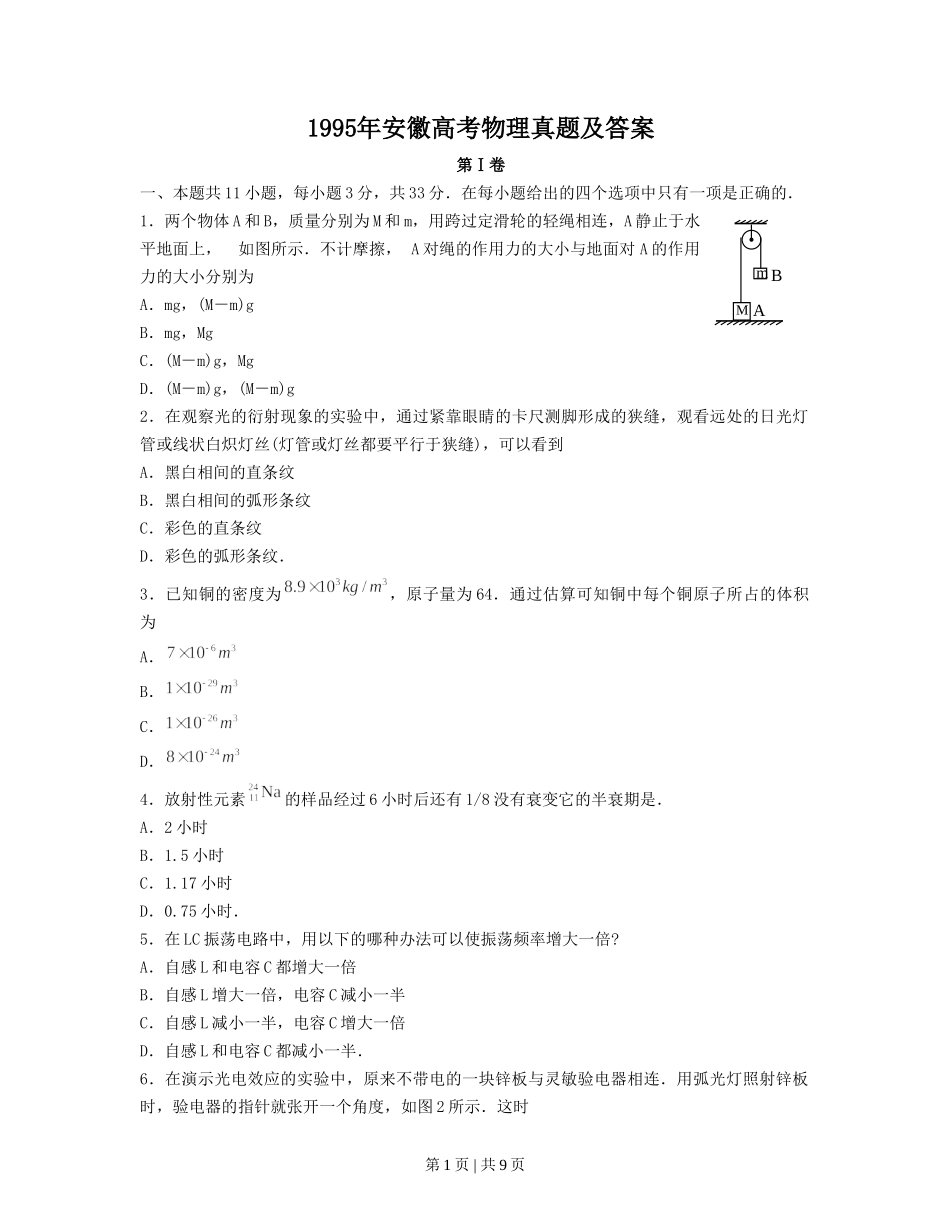 1995年安徽高考物理真题及答案.doc_第1页