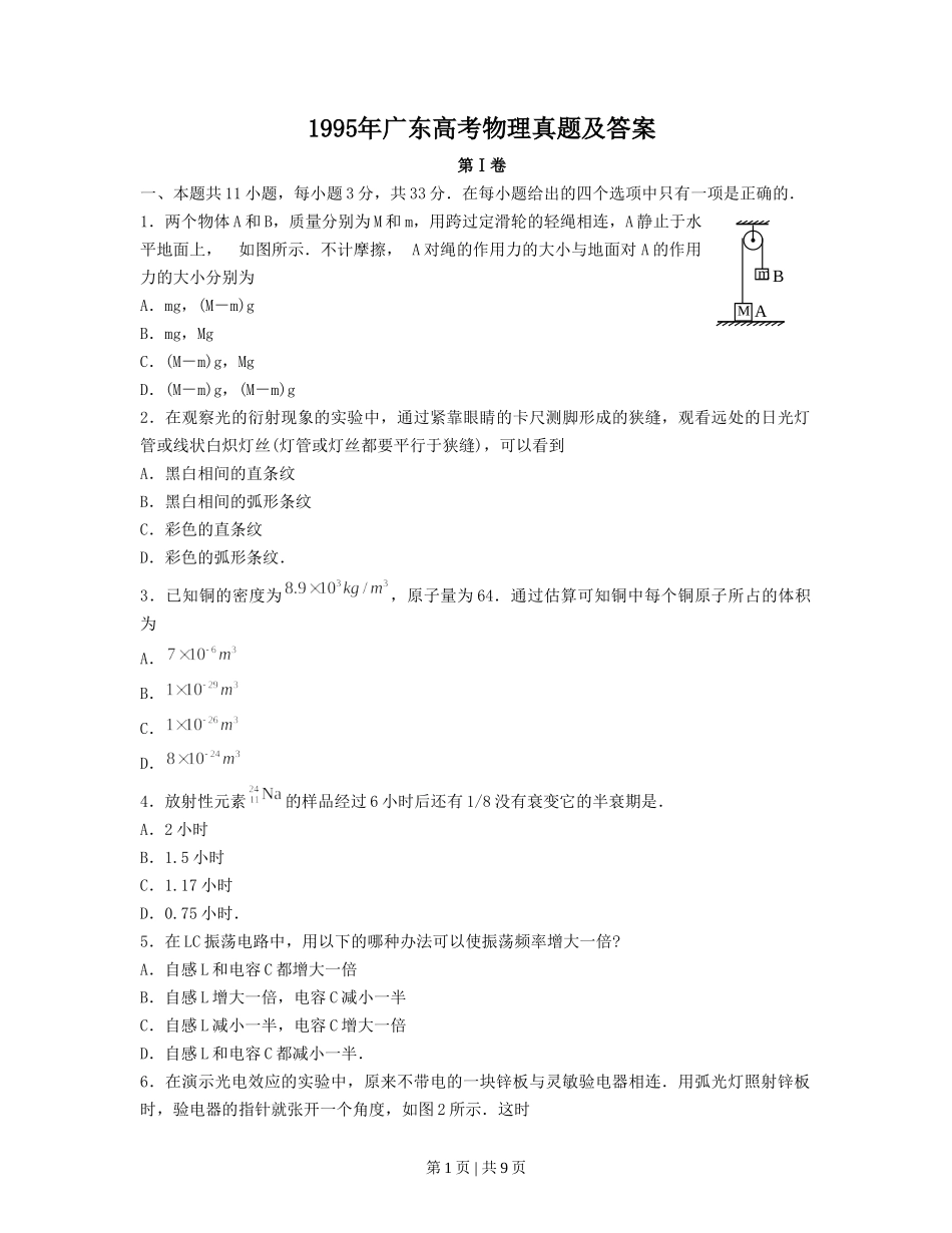 1995年广东高考物理真题及答案.doc_第1页