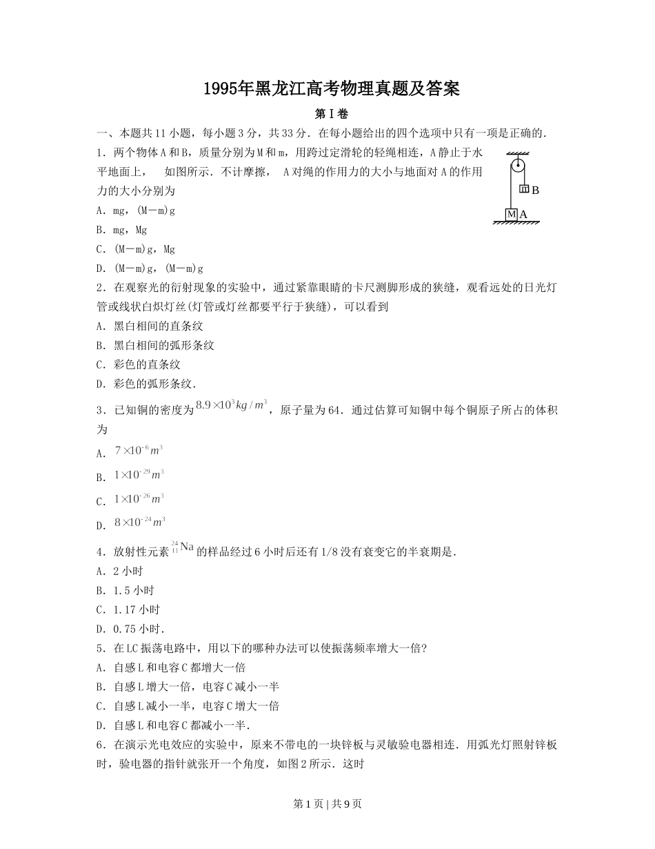 1995年黑龙江高考物理真题及答案.doc_第1页