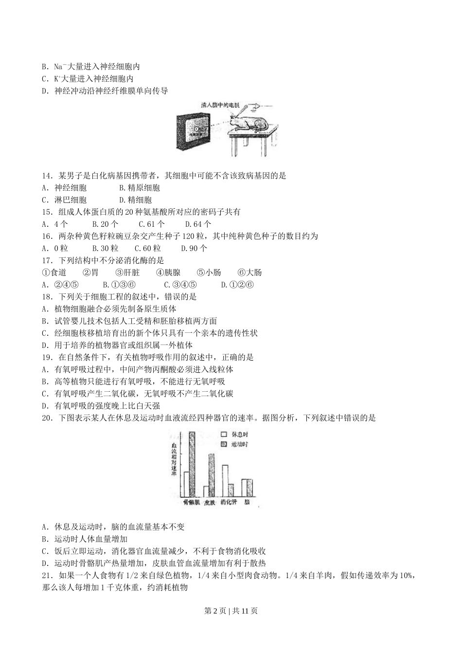 2004年上海高考生物真题及答案.doc_第2页