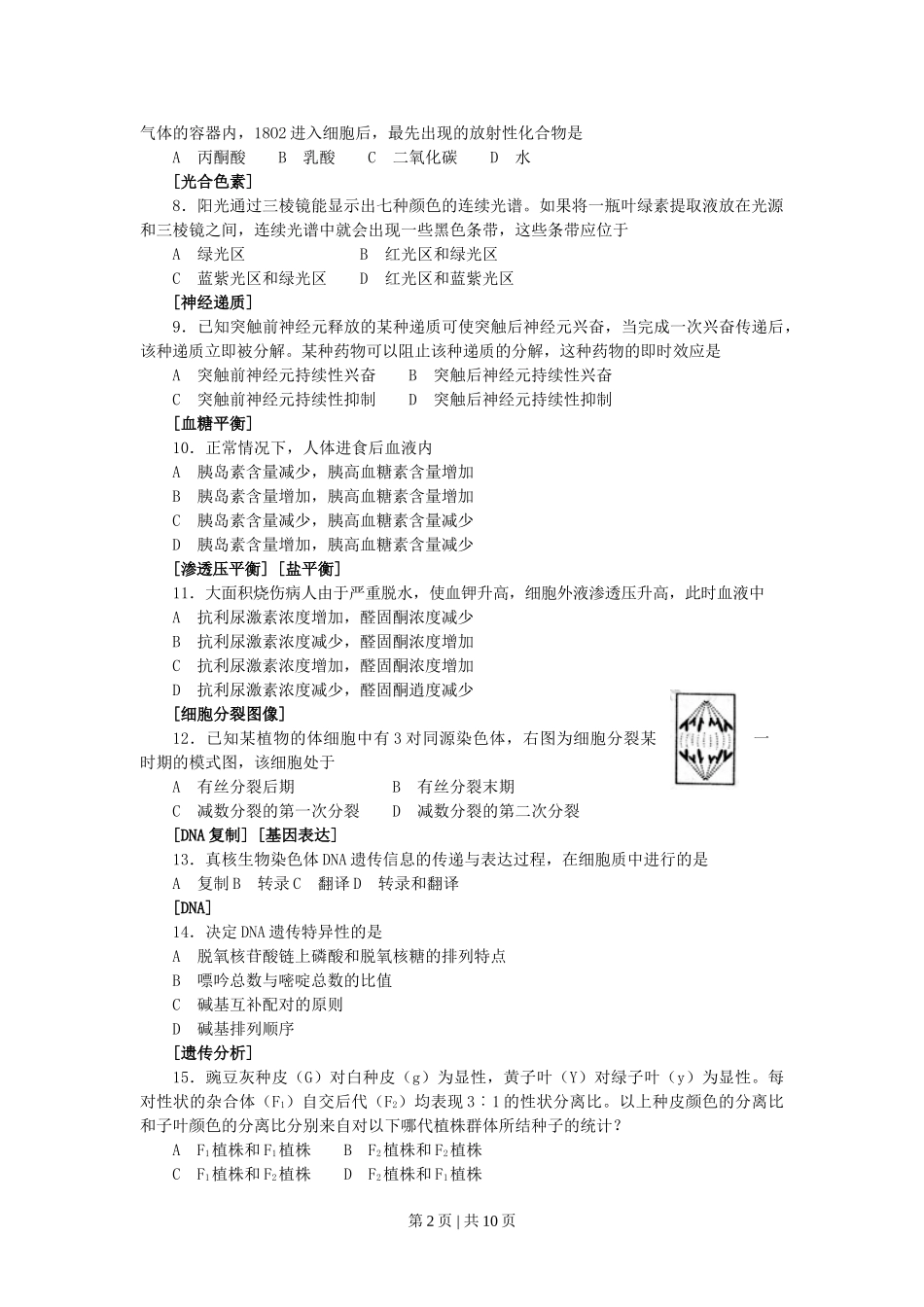 2003年江苏高考生物真题及答案.doc_第2页