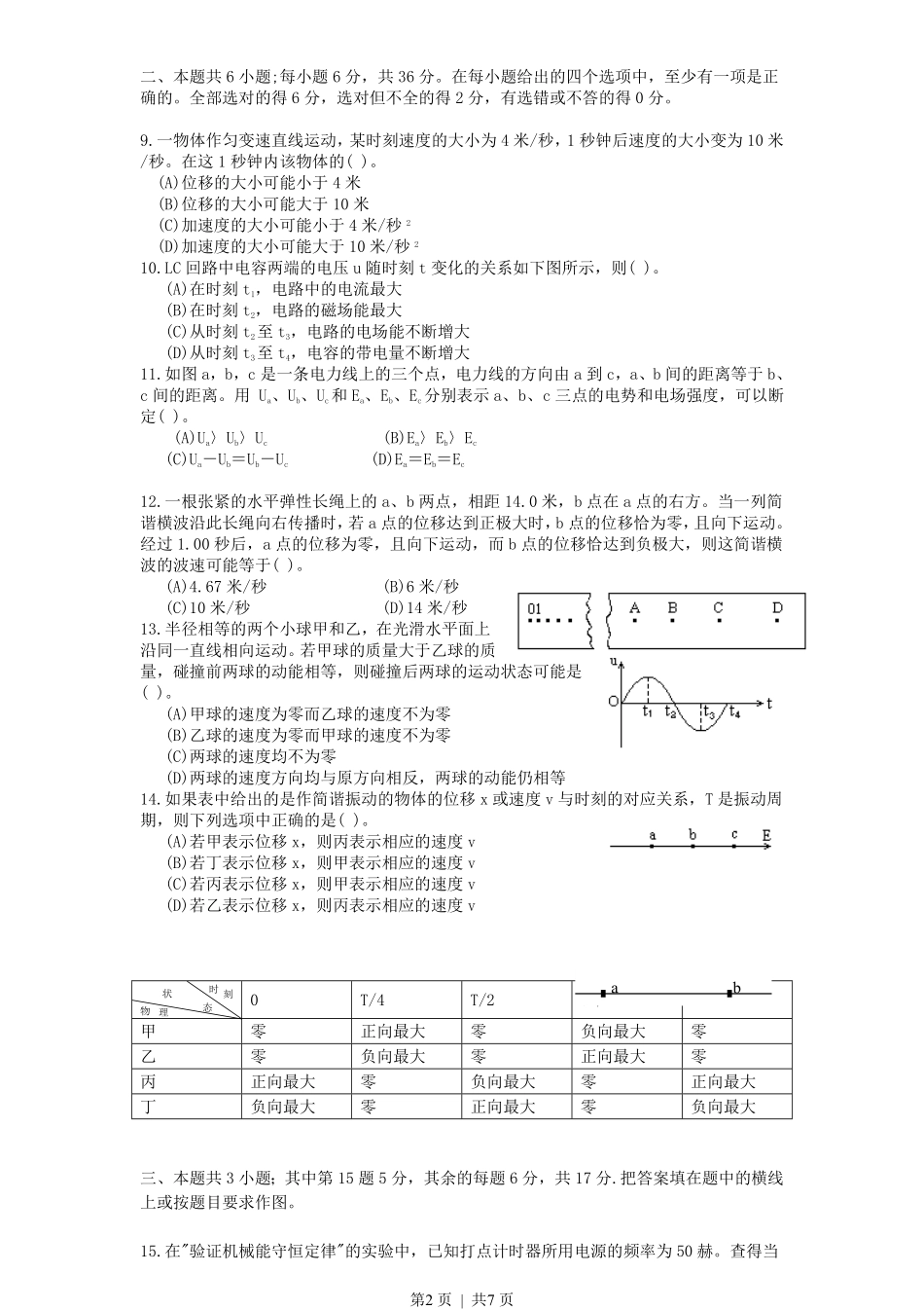 1996年辽宁高考物理真题及答案.pdf_第2页