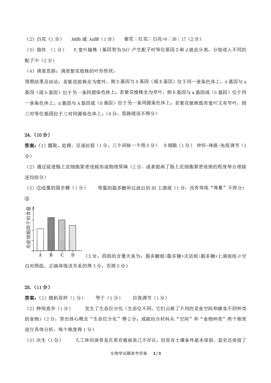 山东高考质量测评联盟大联考高三12月联考生物答案.pdf_第2页