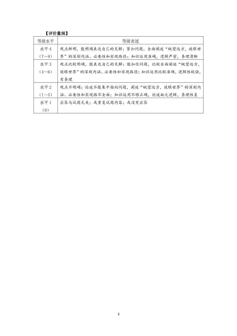 山东名校考试联盟2025年12月高三年级阶段性检测政治A卷答案.pdf_第3页