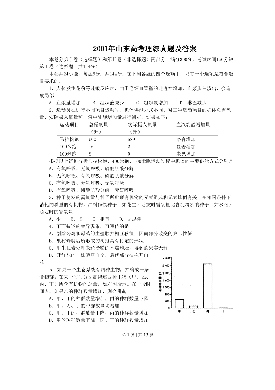 2001年山东高考理综真题及答案.doc_第1页