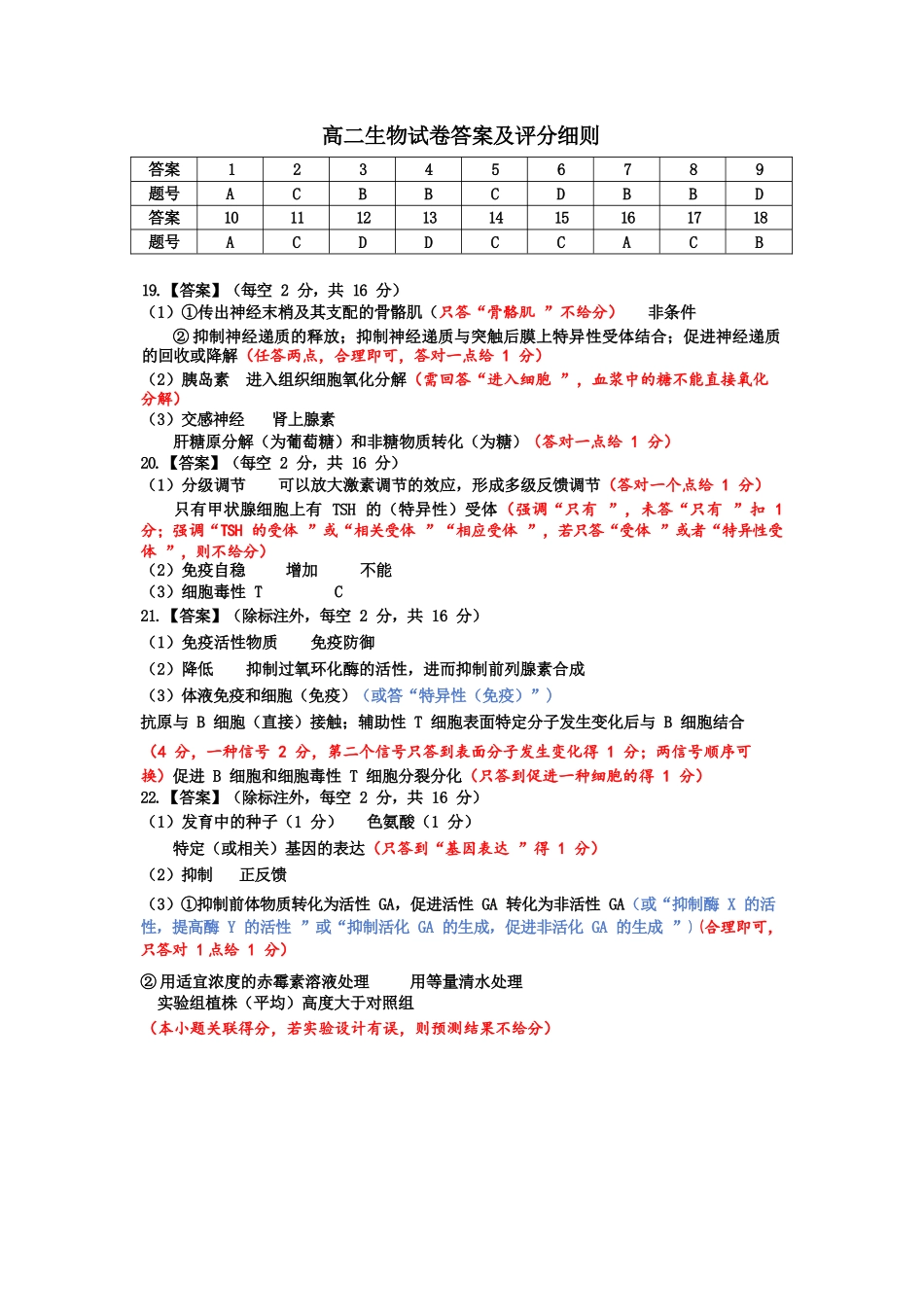 生物试题卷答案湖北省重点高中智学联盟2025-2026学年秋季高二年级上学期12月月考(12.18-12.19).docx_第1页