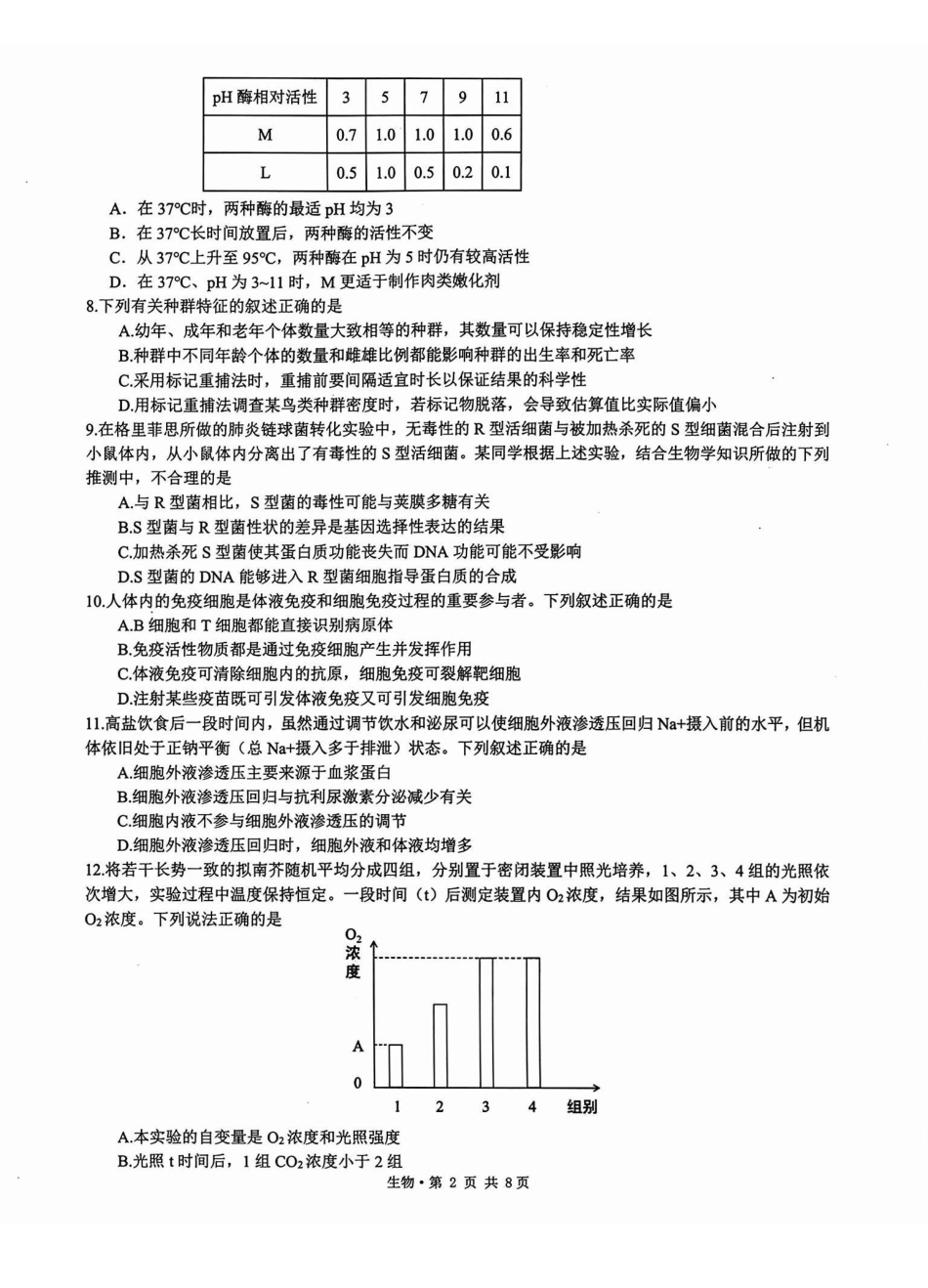 生物试题卷浙江省杭二温中绍一金一等七校联考暨2026年1月浙江省普通高校招生选考科目模拟卷(12.22-12.24).pdf_第2页