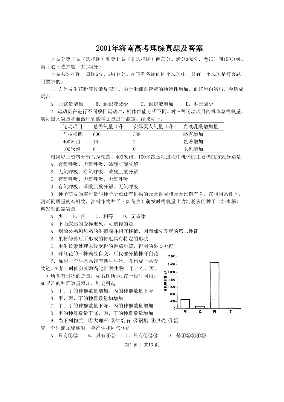 2001年海南高考理综真题及答案.pdf_第1页
