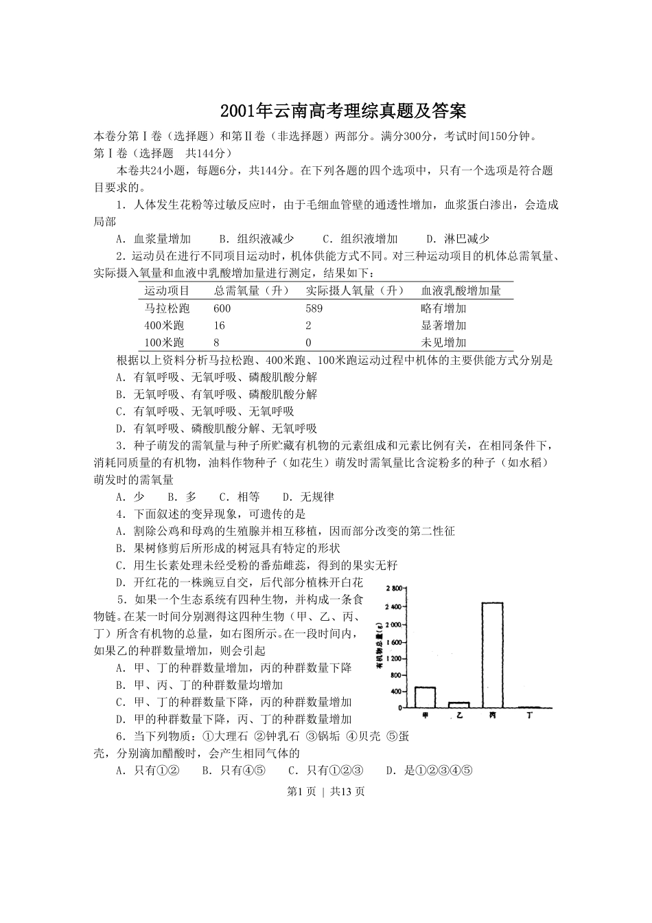 2001年云南高考理综真题及答案.pdf_第1页