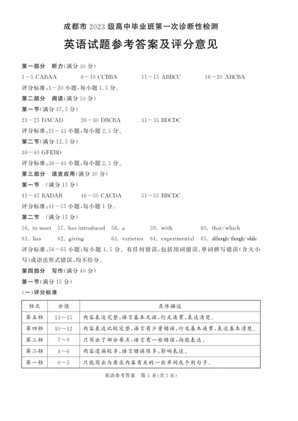 英语试卷答案四川省成都市2023级(2026接)高中毕业班高三年级第一次诊断性检测(成都一诊)(12.22-12.24).pdf_第1页
