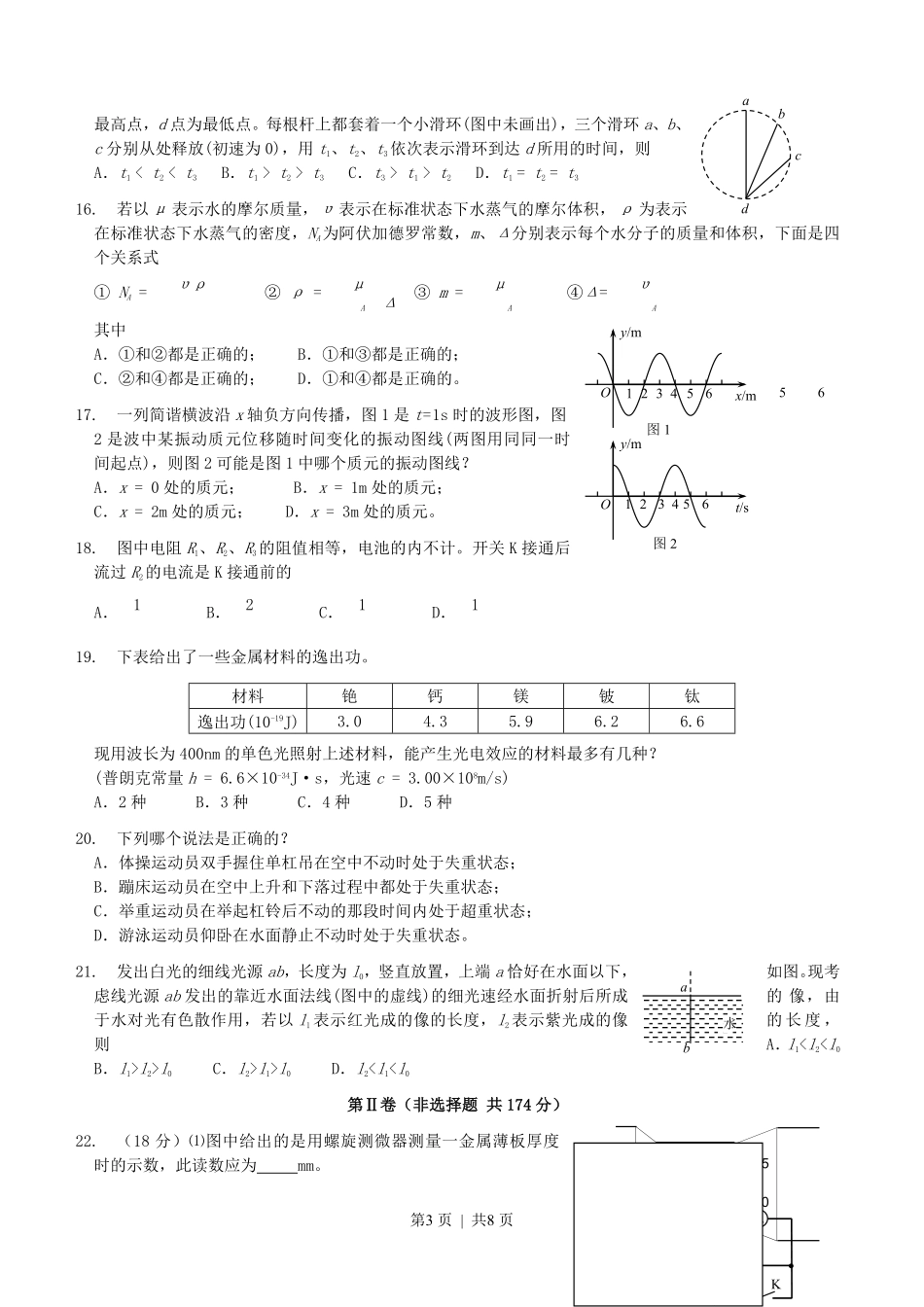 2004年福建高考理科综合真题及答案.pdf_第3页