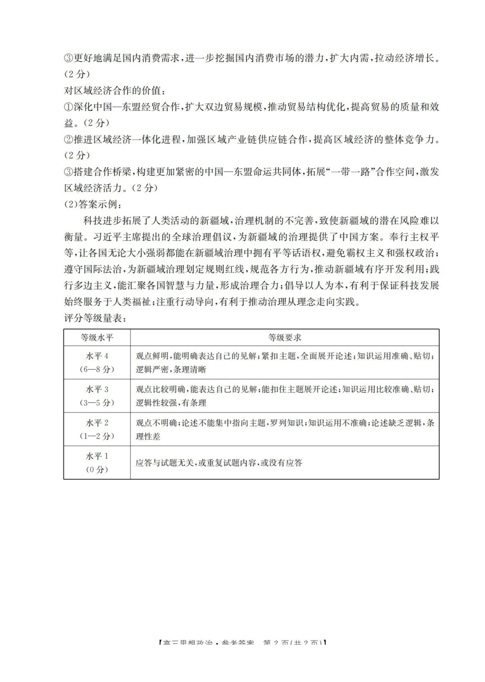 政治试卷(26-147C)答案辽宁省葫芦岛市（县）2025-2026学年度上学期协作校高三第二次考试（12.11-12.12）.pdf_第2页