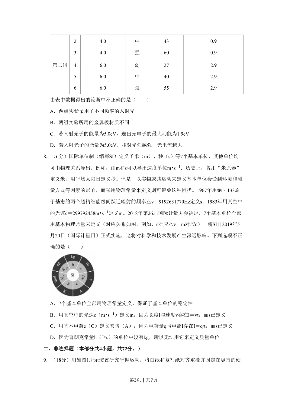 2019年高考物理试卷（北京）（空白卷）.pdf_第3页