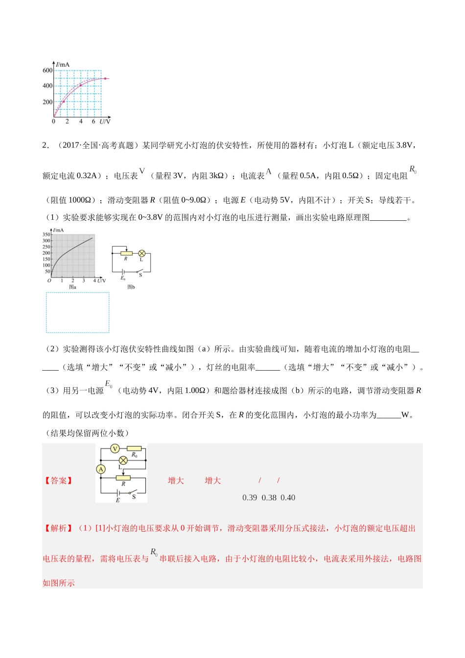 专题75 实验六：描绘小灯泡的伏安特性曲线（解析版）-十年（2014-2023）高考物理真题分项汇编（全国通用）.docx_第2页