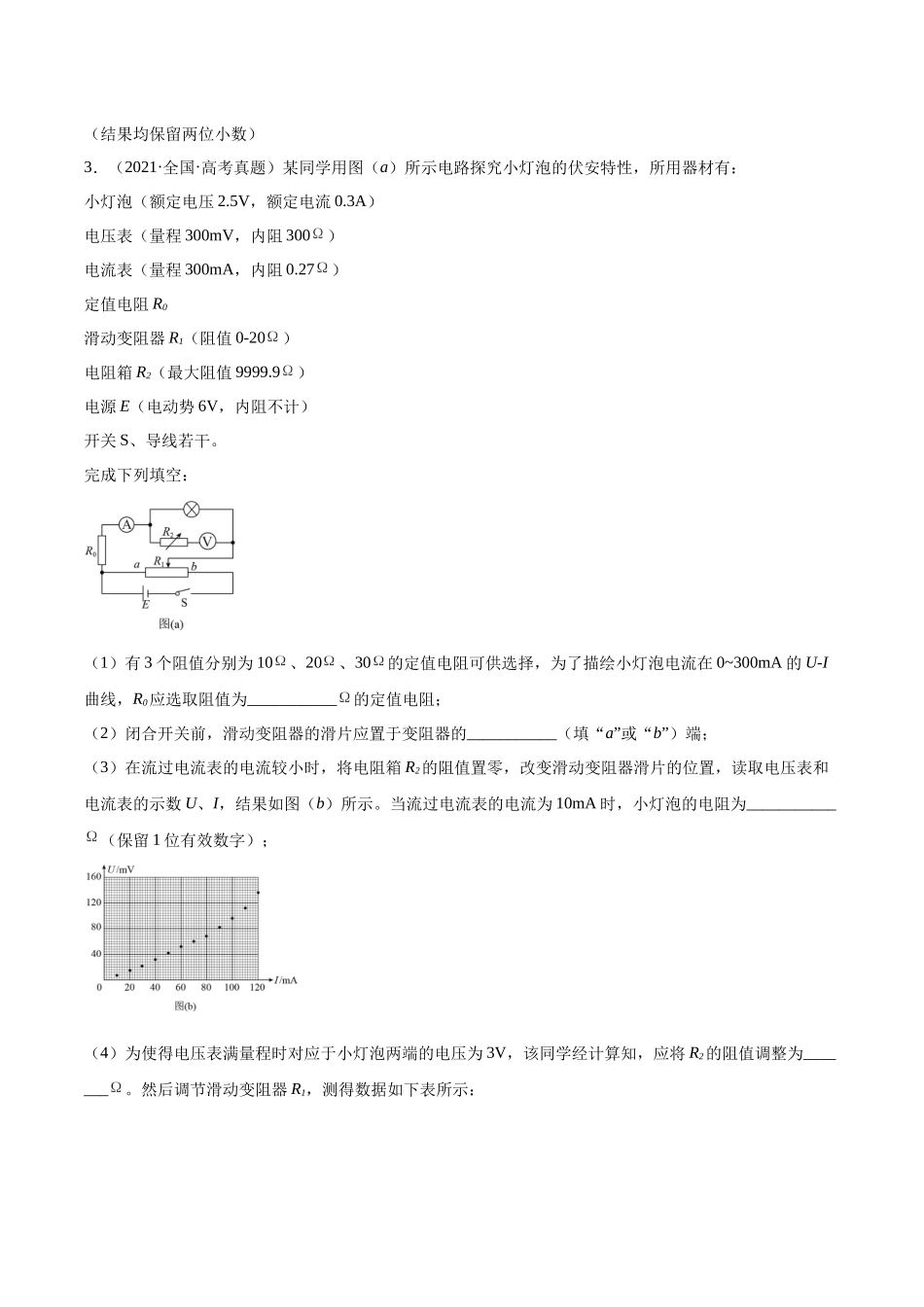 专题75 实验六:描绘小灯泡的伏安特性曲线(原卷版)-十年(2014-2023)高考物理真题分项汇编(全国通用).docx_第2页