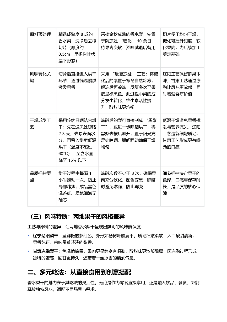 香水梨干：时光凝萃的北方酸甜风物.docx_第2页