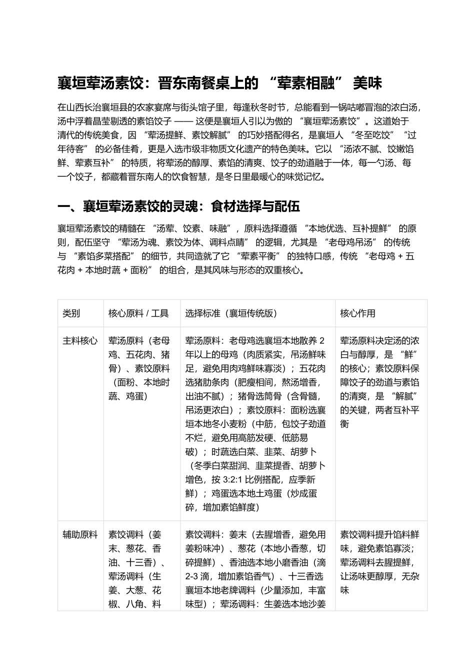 襄垣荤汤素饺：晋东南餐桌上的“荤素相融”美味.docx_第1页